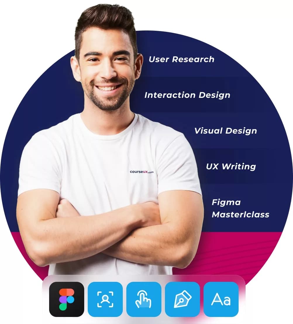 UX/UI Design